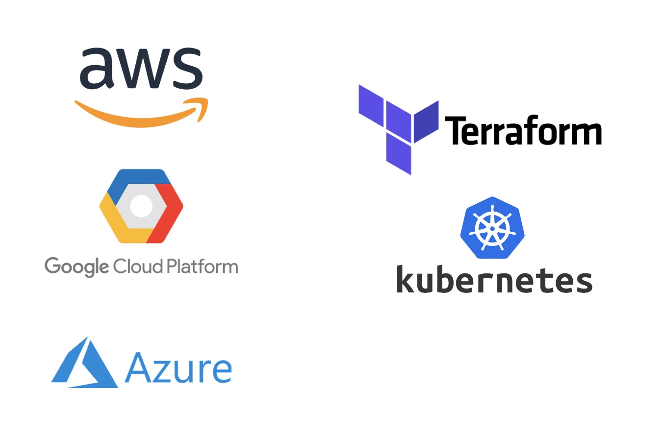 Technology Partners - AWS, Google Cloud Platform, Azure, Terraform, Kubernetes